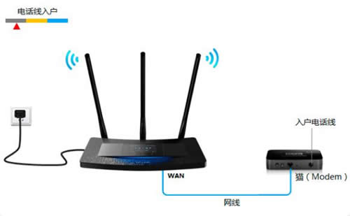 TP-Link TL-H39RT ·Ļ·ָ ·