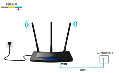 TP-Link TL-H39RT ·Ļ·ָ ·