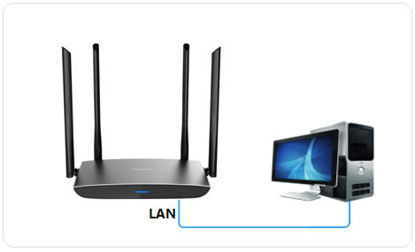 TP-Link TL-WDR5800 V2 ·߽ʹ ·