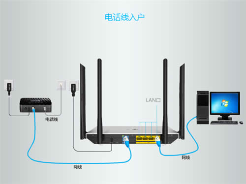 TP-Link TL-WDR5800 V2 · ·