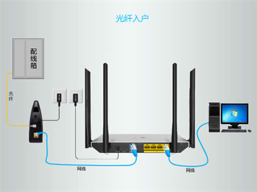 TP-Link TL-WDR5800 V2 · ·