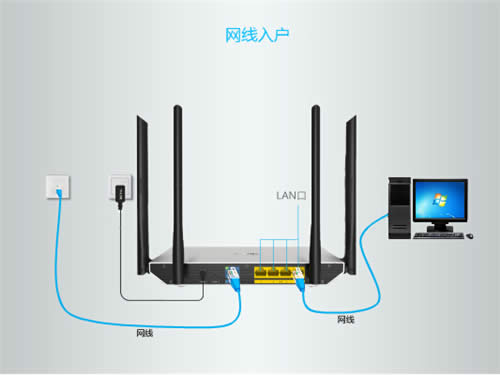 TP-Link TL-WDR5800 V2 · ·