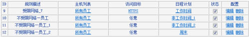 TP-Link TL-WR885N V1~V3 ·Ȩ ·