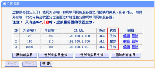 TP-Link TL-WDR6320 V2 ·˿ӳ ·