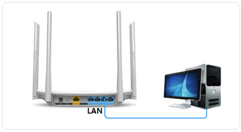 TP-Link TL-WDR5600 V2-V5·߽ʹ ·