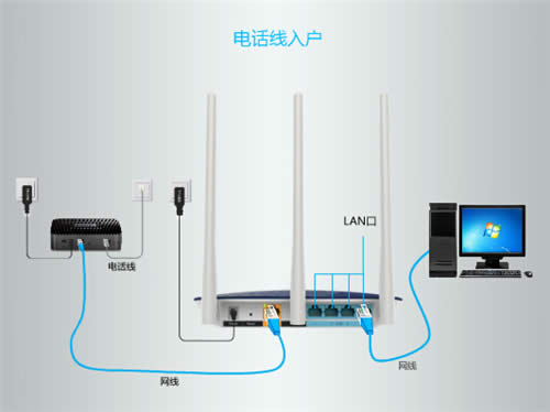 TP-Link TL-WDR5620 · ·