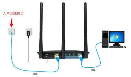 TP-Link TL-WR885N V1-V3 ·ָ ·