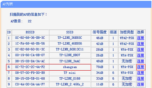 TP-Link TL-WR802N ·м̷Ŵź ·