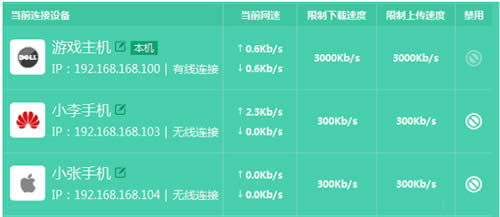 TP-Link TL-WDR5800 · ·