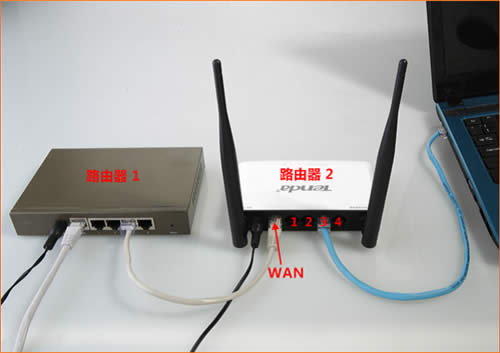 TP-Link TL-WR882N ·IPMACַ ·