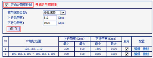 TP-Link TL-WR881N ·ƿٷ ·