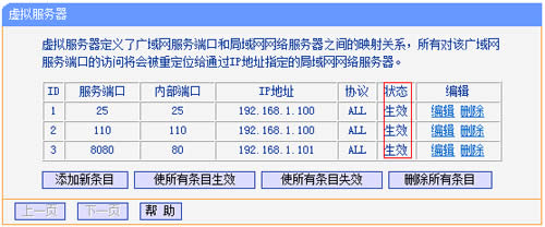 TP-Link TL-WR882N ·˿ӳ䷽ ·