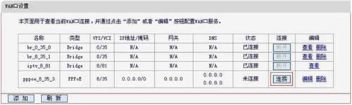 ˮ MD895N V2 ·ADSL·ģʽָ ·