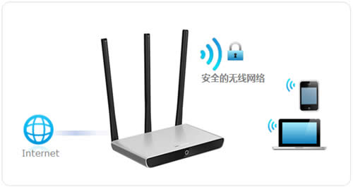 ˮ MW460R V1 ·WiFi ·