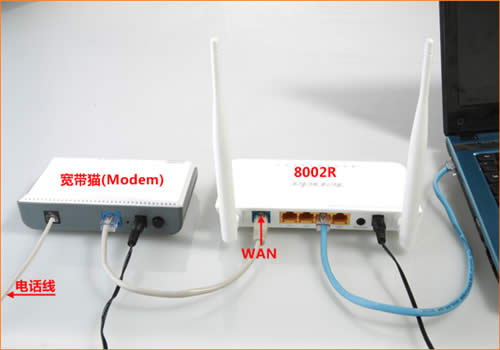 ڴ 8002R ·adslָ ·