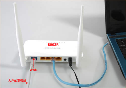 ڴ 8002R ·adslָ ·