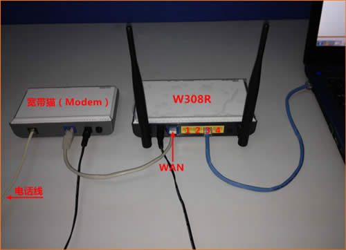 ڴ W308R ·adsl ·