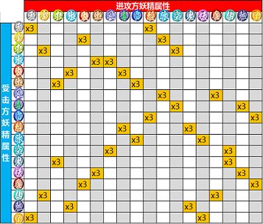 ��һ����׽�������Կ��ƴ�ȫ