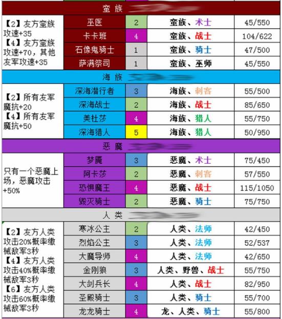 �������������塷�����Ч������