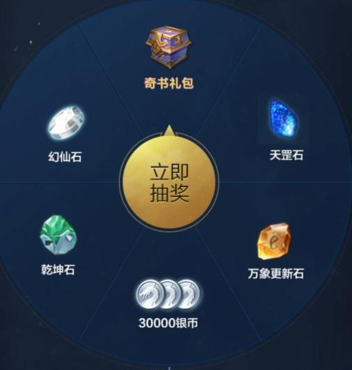 ���������硷��������֮�����