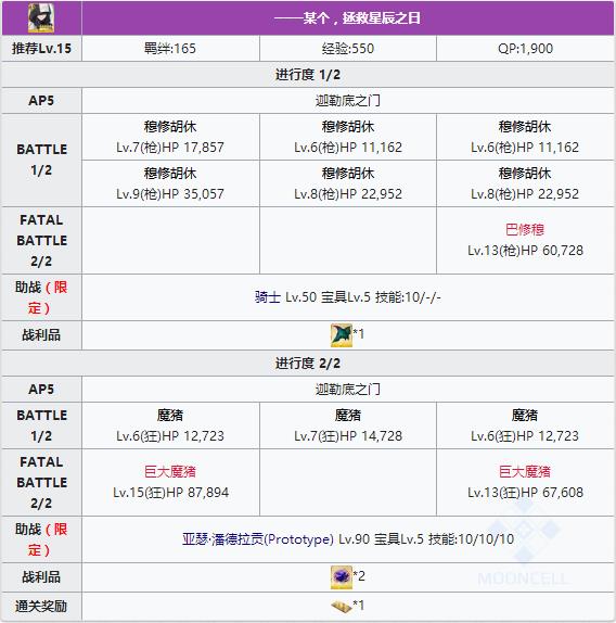 ��FGO����ɪ���鱾���ù���