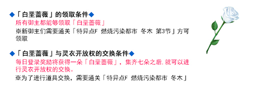 ��FGO����ɫ���˽�2019��¼�����������