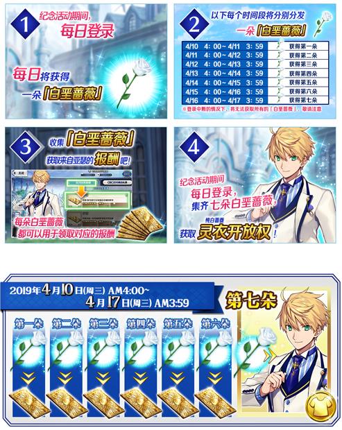 ��FGO����ɫ���˽�2019��¼�����������