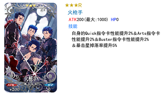 ��FGO�����յ����Ծ�ѡ2019������ô��