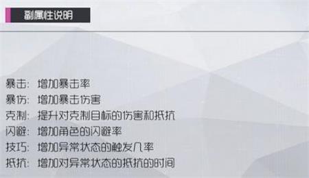 ��˫���ӽ硷ģ����ô���