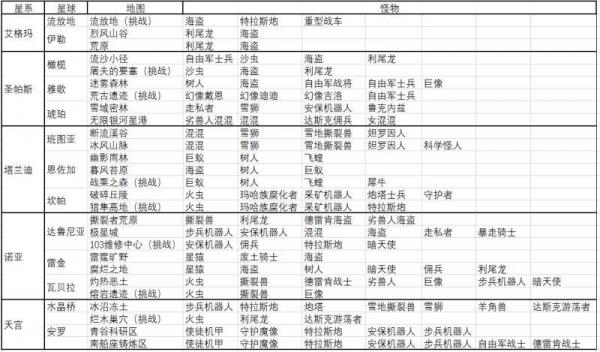 ����Խ�ǻ���ȫ��ͼ����ֲ�λ�ü��������һ��