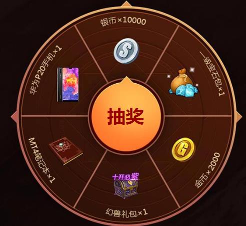 ���ҽ�MT4����ʿ�������α������