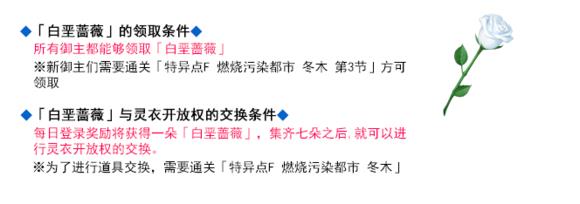 FGO���յ����Ծ�ѡ2019�ٰ�