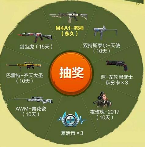 CF���ε��洺���ر����