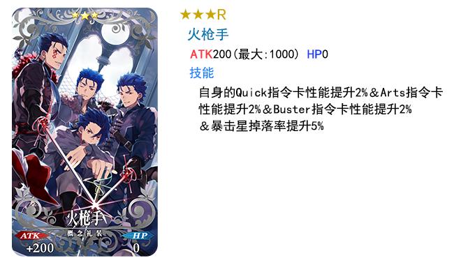 FGO��ʱ���յ����Ծ�ѡ2019�Ƽ��ٻ�