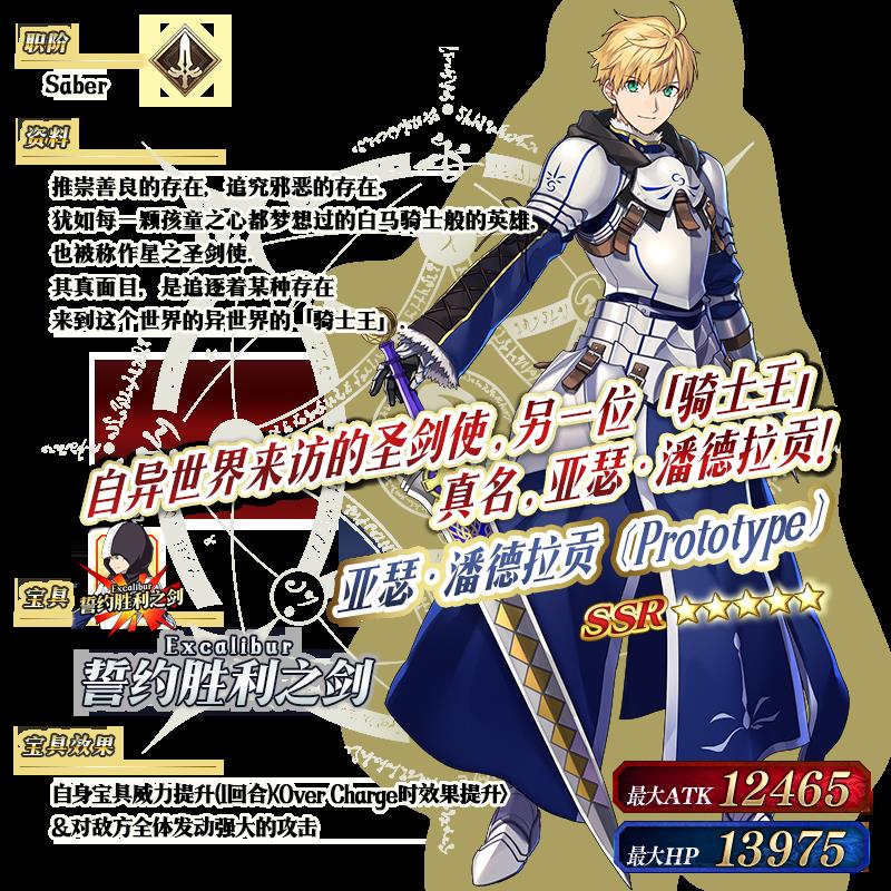 FGO��ʱ���յ����Ծ�ѡ2019�Ƽ��ٻ�