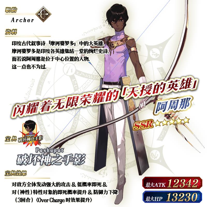 FGO��ʱ���յ����Ծ�ѡ2019�Ƽ��ٻ�