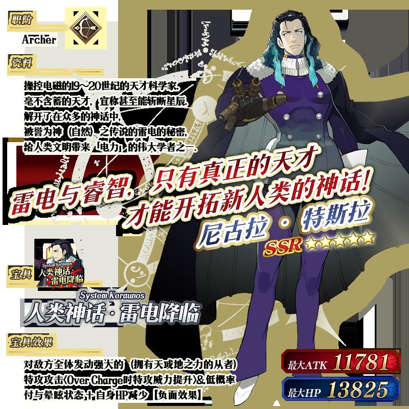 FGO��ʱ���յ����Ծ�ѡ2019�Ƽ��ٻ�