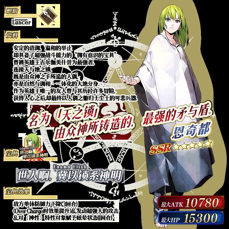 FGO��ʱ���յ����Ծ�ѡ2019�Ƽ��ٻ�