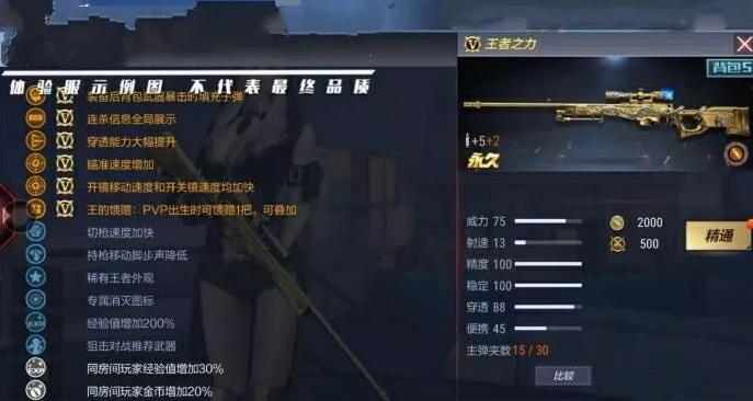 CF��������֮�����Լ������