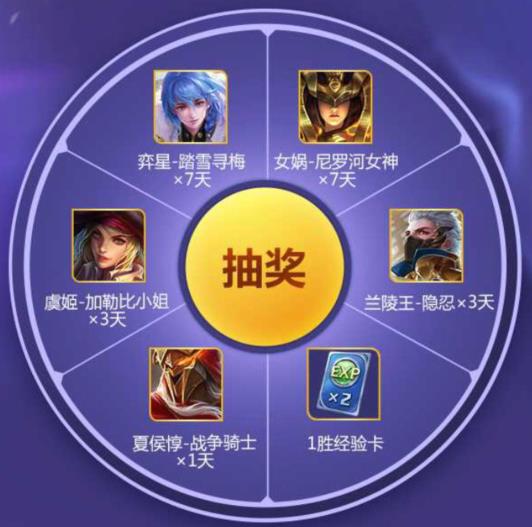 《王者荣耀》SNK英雄助力礼包