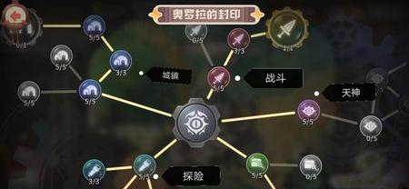 ����ߴ̽�նӡ��������ķ�ӡ����ϵ��ʲô��