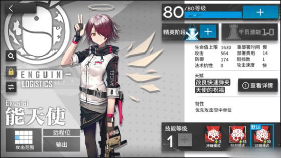 �����շ��ۡ�����ʹ�������Լ�ͻ�Ʋ���ͼ��