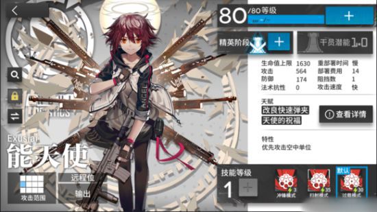 �����շ��ۡ�����ʹ�������Լ�ͻ�Ʋ���ͼ��