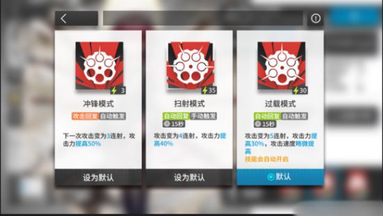 �����շ��ۡ�����ʹ�������Լ�ͻ�Ʋ���ͼ��