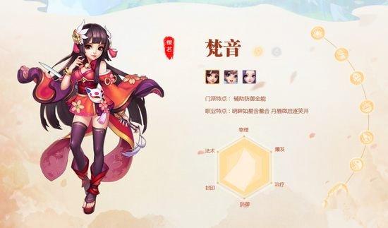 ����Դ�ɾ���������ô�ӵ�