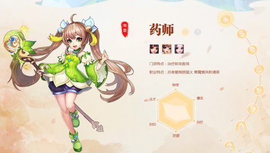 ����Դ�ɾ���ҩʦ��ô�ӵ�