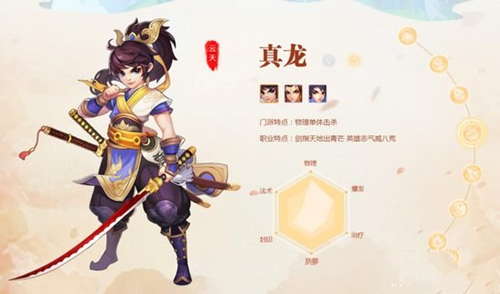 ����Դ�ɾ���������ô�ӵ�