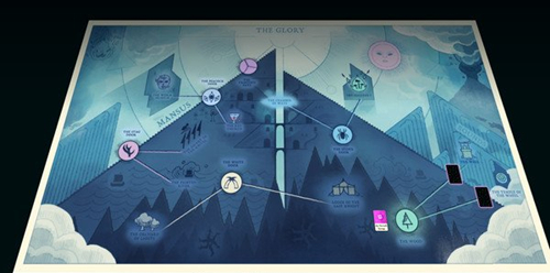 �����ͽģ��������ô��