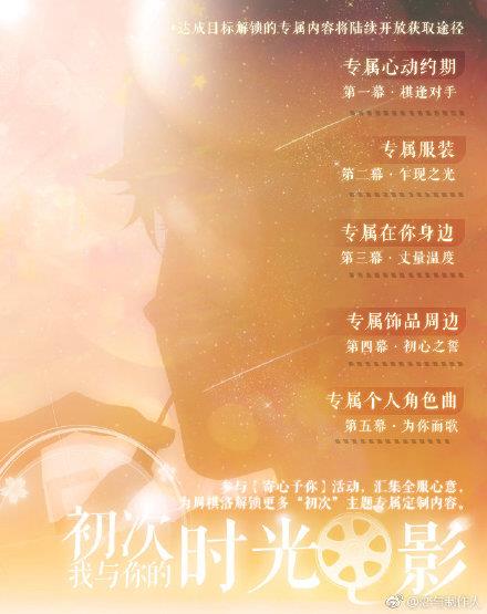 �����������ˡ�ר�����ơ����Ρ����������ʱ���Ӱ��