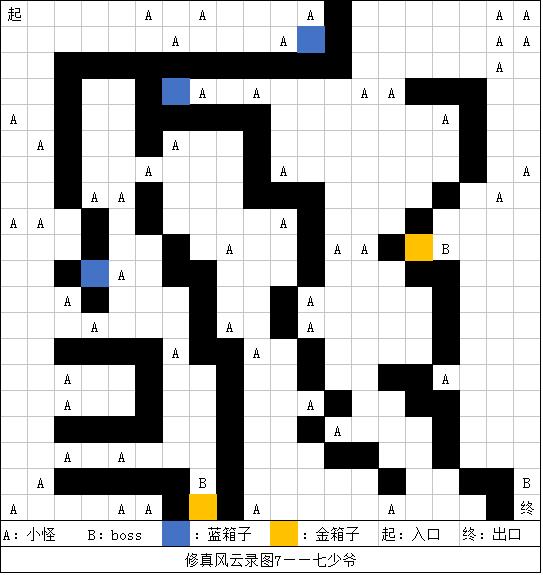 ���������¼��������ͼһ��